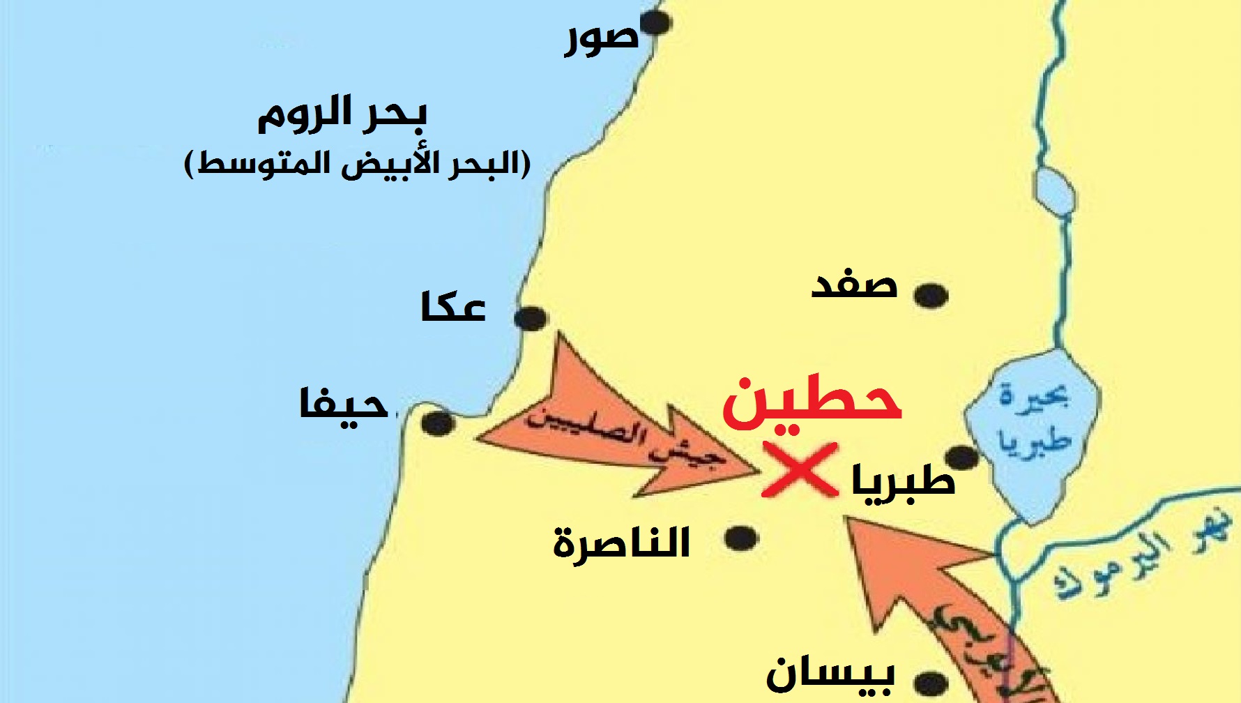 صلاح-الدين-حطين